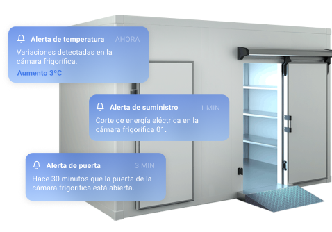 Sensify cadena de frio